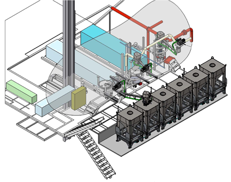 Solutions complètes - IBC Powder Container